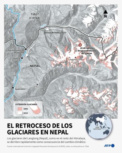 Mapa localizando el retroceso de los glaciares en la zona del Himalaya, en Nepal, entre 1980 y 2020 según el centro ICIMOD (International Centre for Integrated Mountain Development), después de que el desprendimiento de un glaciar provocase un mortal deslave el 26 de agosto — Nicholas SHEARMAN, Sylvie HUSSON / AFP